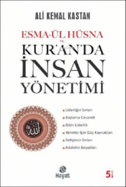 Kuranda İnsan Yönetimi