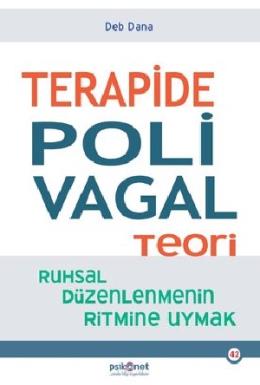 Terapide Polivagal Teori