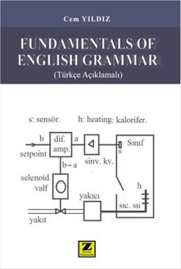 Fundamentals Of English Grammar