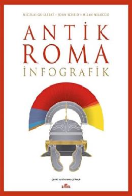 Antik Roma: İnfografik